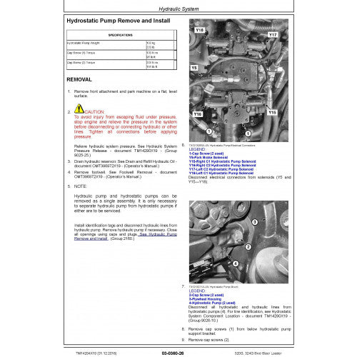 REPAIR TECHNICAL MANUAL - JOHN DEERE 320G, 324G SKID STEER LOADER (TM14294X19)