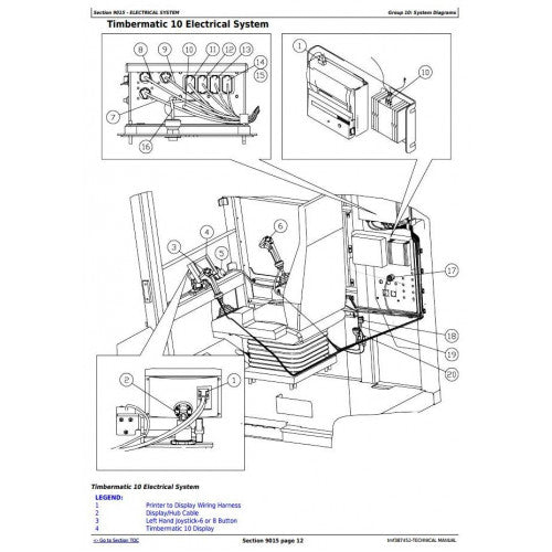 TECHNICAL MANUAL - JOHN DEERE TIMBERJACK / 753G, 753GL, 608S, 608B, 608L FELLER BUNCHER TESTS TMF387452