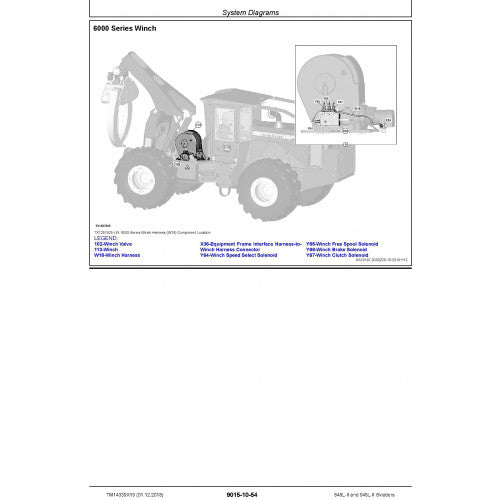 OPERATION & TEST TECHNICAL MANUAL - JOHN DEERE  948L-II SKIDDERS TM14339X19