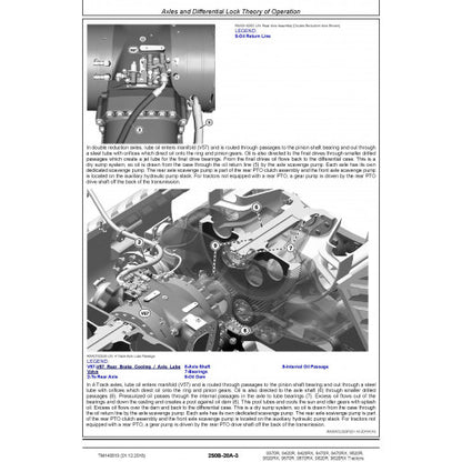 DIAGNOSTIC TECHNICAL MANUAL - JOHN DEERE 9470RX TRACTORS TM146819