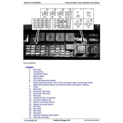 REPAIR SERVICE MANUAL - JOHN DEERE 9230, 9330, 9430, 9530, AND 9630 4WD ARTICULATED TRACTORS TM2267