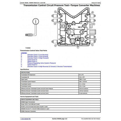 DIAGNOSTIC MANUAL - JOHN DEERE 360D SKIDDER TM2110