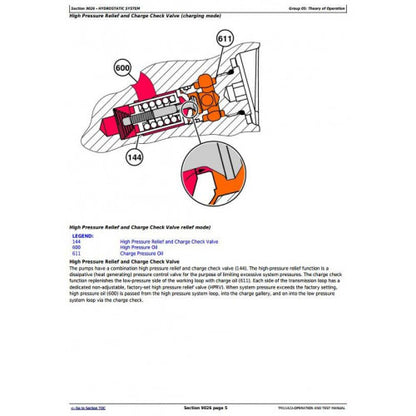 DIAGNOSTIC AND TEST SERVICE MANUAL - JOHN DEERE 319D, 323D SKID STEER LOADER W. EH CONTROLS TM11422