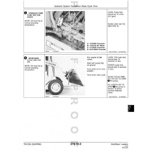 TECHNICAL MANUAL - JOHN DEERE 570 SKID STEER LOADER TYPE TM1359