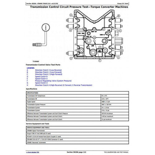 DIAGNOSTIC MANUAL - JOHN DEERE TIMBERJACK 360D 460D 560D; 540G3 548G3 640G3 648G3 748G3 SKIDDER TM2110