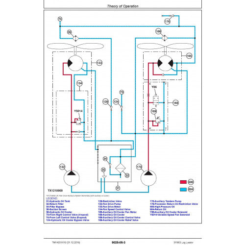 OPERATION & TEST TECHNICAL SERVICE MANUAL - JOHN DEERE 3156G (SN. D316001-) LOG LOADER  TM14031X19