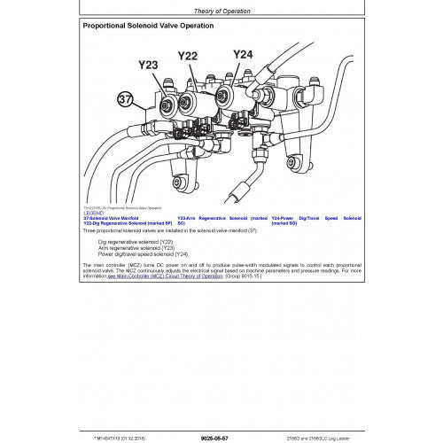 DIAGNOSTIC SERVICE MANUAL - JOHN DEERE 2156G,2156GLC (SN. C216001-, D216001-) LOG LOADER TM14047X19