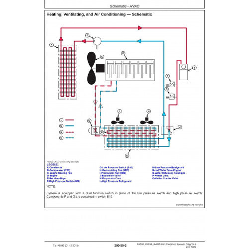 DIAGNOSTIC TECHNICAL MANUAL - JOHN DEERE R4030 SELF-PROPELLED SPRAYER (SN.180001-) TM145819