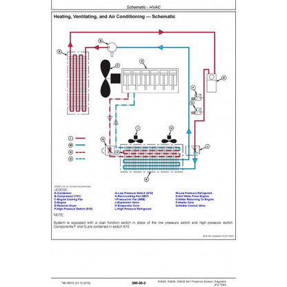 DIAGNOSTIC TECHNICAL MANUAL - JOHN DEERE R4030 SELF-PROPELLED SPRAYER (SN.180001-) TM145819