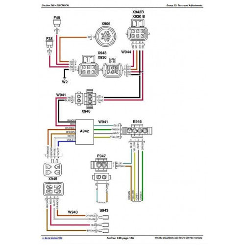 DIAGNOSIS AND TESTS SERVICE MANUAL - JOHN DEERE 9320T, 9420T, 9520T AND 9620T TRACKS TRACTORS TM1982