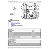 DIAGNOSTIC MANUAL - JOHN DEERE 748G3 SKIDDER TM2110