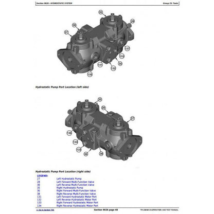 DIAGNOSTIC & TEST MANUAL - JOHN DEERE 316GR SKID STEER LOADER WITH MANUAL CONTROLS TM13848X19