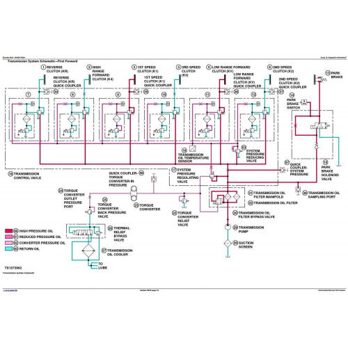 DIAGNOSTIC & TEST SERVICE MANUAL - JOHN DEERE 724J  (SN.-611231) (SN.-611218) 4WD LOADER TM2075