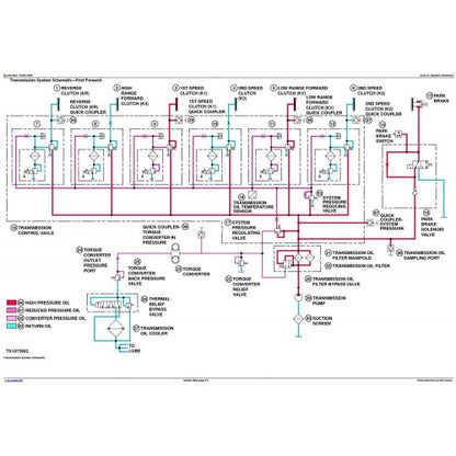 DIAGNOSTIC & TEST SERVICE MANUAL - JOHN DEERE 724J  (SN.-611231) (SN.-611218) 4WD LOADER TM2075