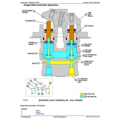 DIAGNOSTIC, OPERATION AND TEST SERVICE MANUAL- JOHN DEERE 370C EXCAVATOR TM1926