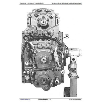 SERVICE REPAIR TECHNICAL MANUAL - JOHN DEERE 8200 TRACTORS TM1575