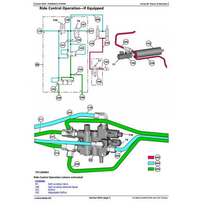 DIAGNOSTIC AND TEST MANUAL -JOHN DEERE 318G SKID STEER LOADER WITH EH CONTROLS TM13849X19