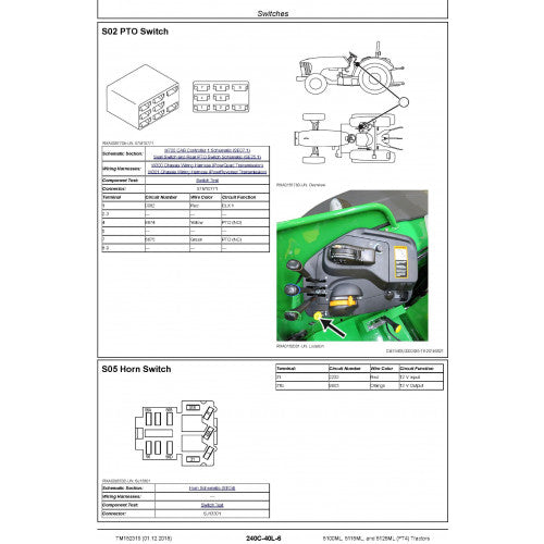 DIAGNOSTIC TECHNICAL MANUAL - JOHN DEERE 5125ML (FT4) TRACTORS TM152319