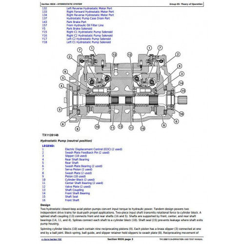 DIAGNOSTIC SERVICE MANUAL - JOHN DEERE 319E COMPACT TRACK LOADER WITH EH CONTROLS TM13087X19