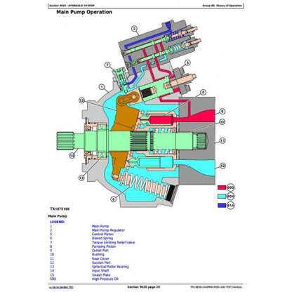 DIAGNOSTIC & TEST SERVICE MANUAL - JOHN DEERE 437D (SN.C254107-) TRAILER MOUNT LOG LOADER TM13035X19