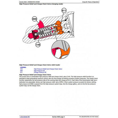 DIAGNOSTIC & TEST SERVICE MANUAL - JOHN DEERE 318D, 320D SKID STEER LOADER WITH EH CONTROLS TM11406