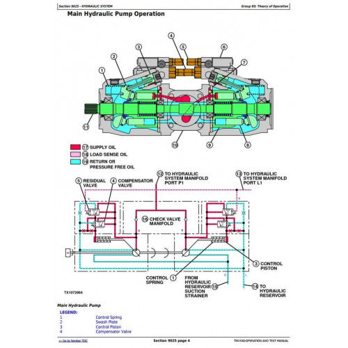 DIAGNOSTIC AND TEST SERVICE MANUAL-JOHN DEERE 400D ARTICULATED DUMP TRUCK (BELL, DW) TM1940