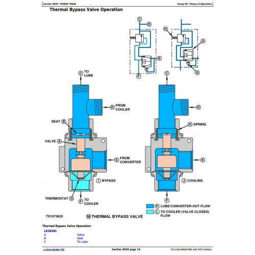 DIAGNOSTIC AND TEST SERVICE MANUAL - JOHN DEERE 444JR FORKLIFT 4WD LOADER (SN.620388-) TM11202