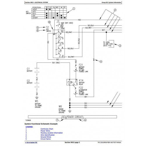 DIAGNOSTIC AND TEST SERVICE MANUAL - JOHN DEERE 444JR FORKLIFT 4WD LOADER (SN.620388-) TM11202