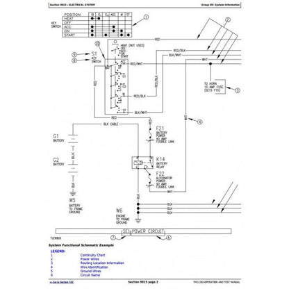 DIAGNOSTIC AND TEST SERVICE MANUAL - JOHN DEERE 444JR FORKLIFT 4WD LOADER (SN.620388-) TM11202