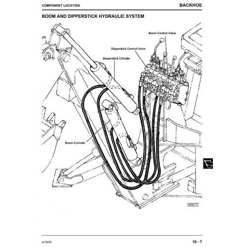 TECHNICAL SERVICE MANUAL -  JOHN DEERE 7775 SKID STEER LOADER TM1553