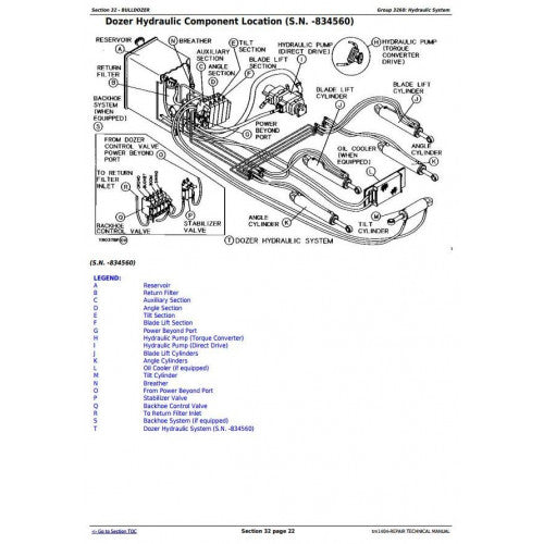 SERVICE REPAIR TECHNICAL MANUAL - JOHN DEERE 650G CRAWLER DOZER TM1404