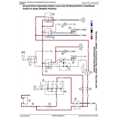 DIAGNOSTIC AND TESTS SERVICE MANUAL - JOHN DEERE 4990 SELF-PROPELLED HAY AND FORAGE WINDROWER TM1820
