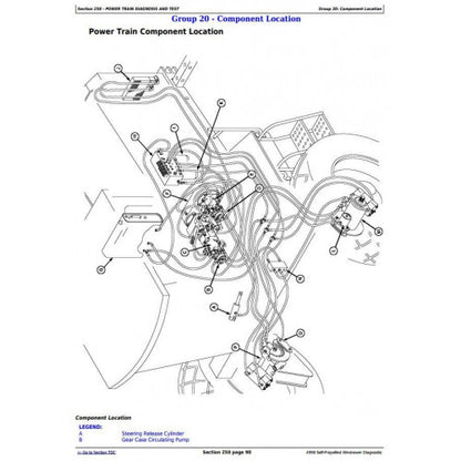 DIAGNOSTIC AND TESTS SERVICE MANUAL - JOHN DEERE 4990 SELF-PROPELLED HAY AND FORAGE WINDROWER TM1820