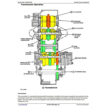 DIAGNOSTIC, OPERATION AND TEST SERVICE MANUAL - JOHN DEERE 4WD LOADER TM1454