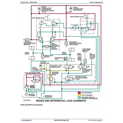 DIAGNOSTIC, OPERATION AND TEST SERVICE MANUAL - JOHN DEERE 4WD LOADER TM1454