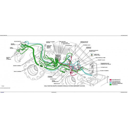 DIAGNOSTIC MANUAL - JOHN DEERE 748G  SKIDDERS (SN.-565684) SKIDDER TM1599