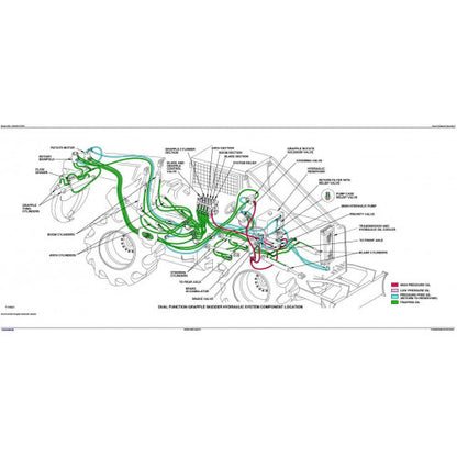 DIAGNOSTIC MANUAL - JOHN DEERE 748G  SKIDDERS (SN.-565684) SKIDDER TM1599