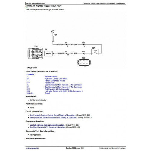 DIAGNOSTIC AND TEST MANUAL -JOHN DEERE 318G SKID STEER LOADER WITH EH CONTROLS TM13849X19