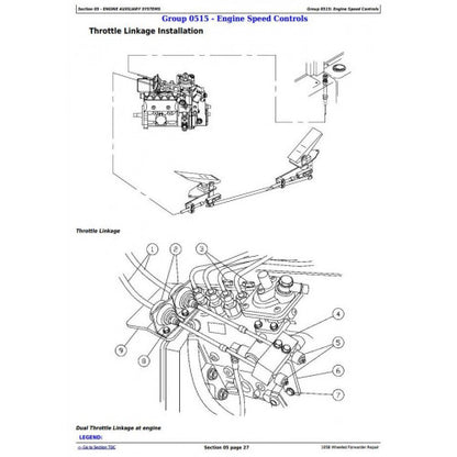 SERVICE REPAIR TECHNICAL MANUAL - JOHN DEERE 1010B, 1058 WHEELED FORWARDER TM1943