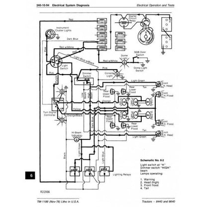 DIAGNOSTIC AND REPAIR TECHNICAL SERVICE MANUAL - JOHN DEERE 8460 4WD ARTICULATED TRACTORS TM1199