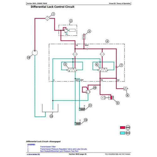 DIAGNOSTIC SERVICE MANUAL - JOHN DEERE 548G-III SKIDDER TM11793 – The ...