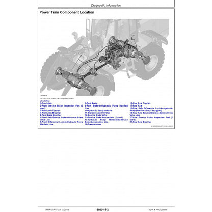 OPERATION & TEST TECHNICAL SERVICE MANUAL - JOHN DEERE 524K-II (SN. D001001-) 4WD LOADER TM14197X19