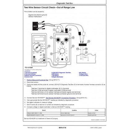 OPERATION & TEST TECHNICAL SERVICE MANUAL - JOHN DEERE 544K-II (SN. F677549-) 4WD LOADER (TM14142X19)