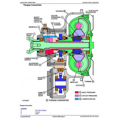 DIAGNOSTIC WORKSHOP SERVICE MANUAL - JOHN DEERE 450G CRAWLER DOZER/LOADER TM1403