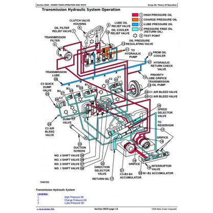 DIAGNOSTIC, OPERATION AND TEST SERVICE MANUAL -JOHN DEERE 570B MOTOR GRADER TM1399