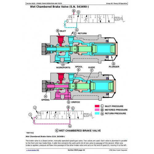 DIAGNOSTIC, OPERATION AND TEST SERVICE MANUAL -JOHN DEERE 570B MOTOR GRADER TM1399