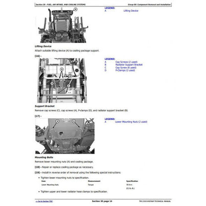 SERVICE REPAIR TECHNICAL MANUAL - JOHN DEERE R4030 AND R4038 SELF-PROPELLED SPRAYER  TM115919