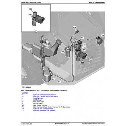 DIAGNOSTIC & TEST SERVICE MANUAL - JOHN DEERE 320E SKID STEER LOADER W. EH CONTROLS TM13085X19