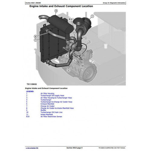 DIAGNOSTIC & TEST SERVICE MANUAL - JOHN DEERE 437D (SN.C254107-) TRAILER MOUNT LOG LOADER TM13035X19