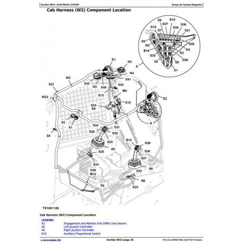 DIAGNOSTIC AND TEST SERVICE MANUAL - JOHN DEERE 319D, 323D SKID STEER LOADER W. EH CONTROLS TM11422